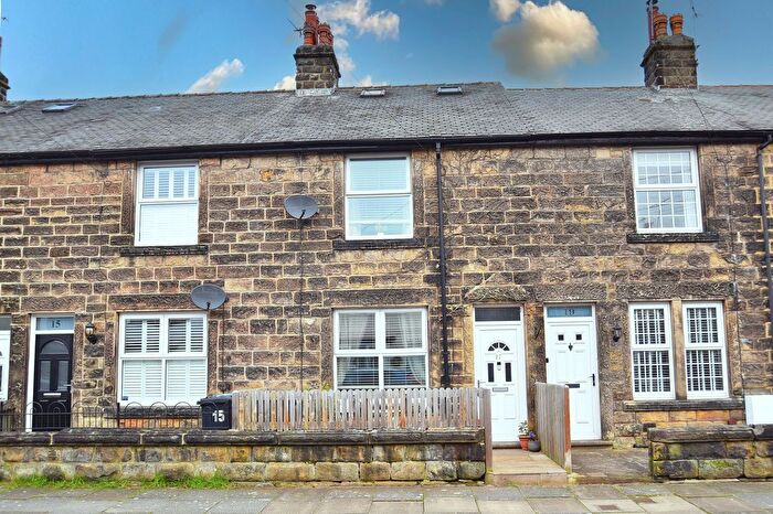 3 Bedroom Terraced House For Sale In Torrs Road, Harrogate, HG1