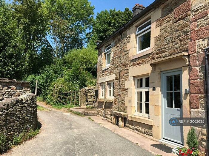 2 Bedroom End Of Terrace House To Rent In Church Street, Longnor, Buxton, SK17
