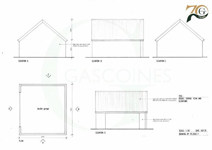 Land For Sale In Development Site Goverton, Bleasby, Nottingham, Nottinghamshire, NG14