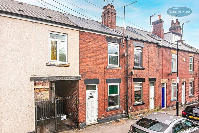 3 Bedroom Terraced House For Sale In Loxley New Road, Malin Bridge, Sheffield, S6