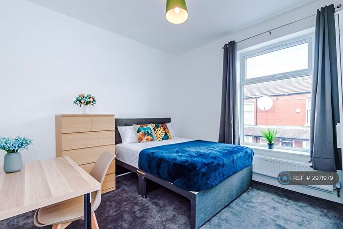 2 Bedroom Terraced House To Rent In Brunt St, Manchester, M14