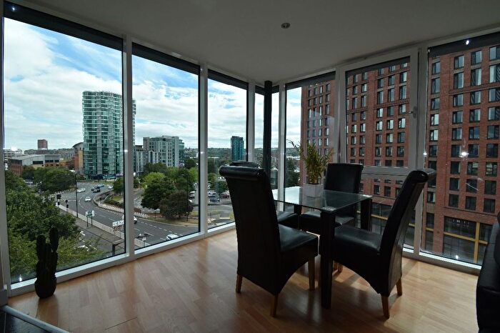 5 Bedroom Flat To Rent In Apt Ecclesall Road, Sheffield, S11