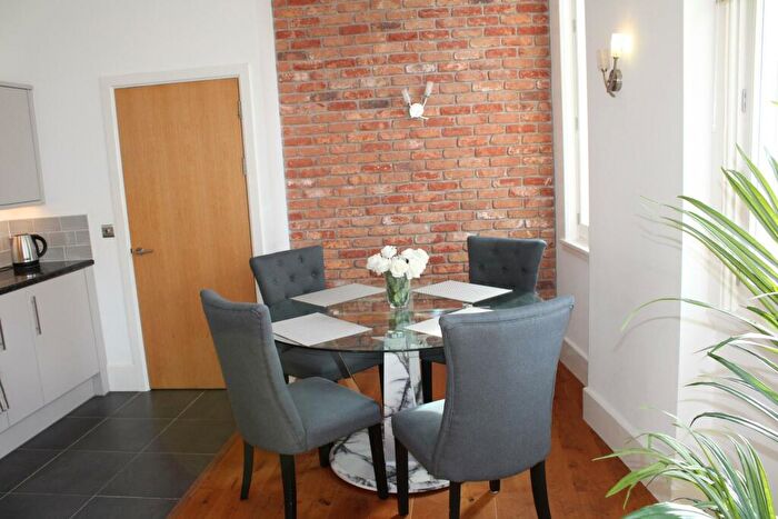 1 Bedroom Apartment To Rent In South Parade, Nottingham, NG1