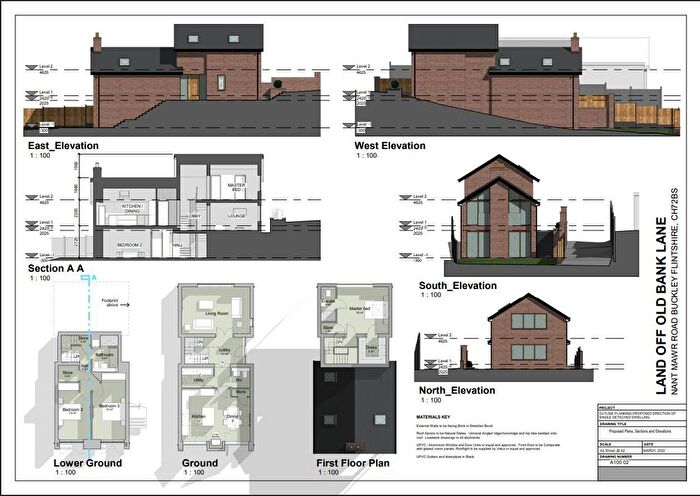 Land For Sale In Nant Mawr Road, Buckley, CH7