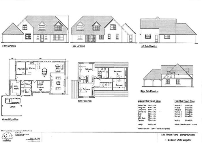 Land For Sale In Creeting St. Mary, Ipswich, Suffolk, IP6