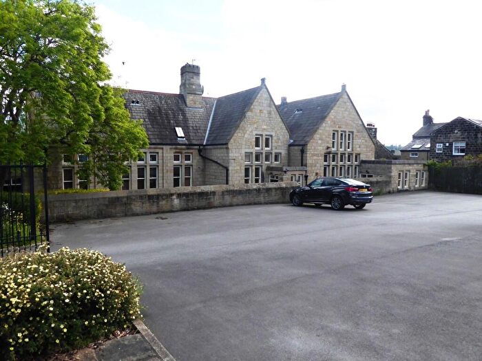 2 Bedroom Apartment For Sale In Town Street, Rodley, LS13
