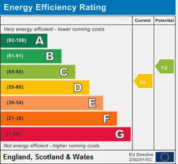 Houses to rent in Stanks, Leeds