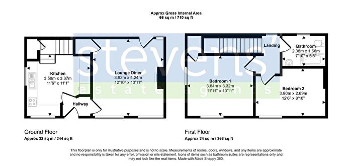 2 Bedroom End Of Terrace House To Rent In North Street, Okehampton, EX20