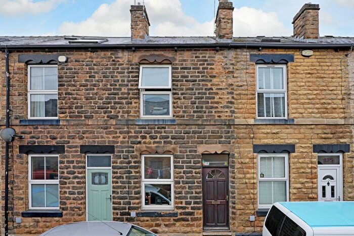2 Bedroom Terraced House For Sale In Walkley Street, Walkley, S6