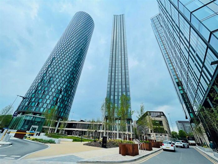 2 Bedroom Apartment To Rent In The Blade, M15