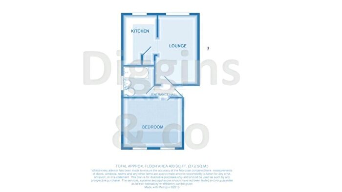 1 Bedroom Apartment For Sale In Sandon Close, Rochford, Essex, SS4