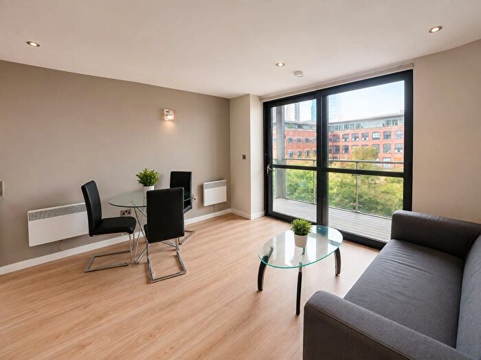 2 Bedroom Flat For Sale In Pollard Street, Block, M4