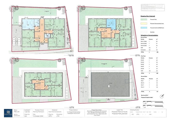 Land For Sale In Regent Street, Kimberley, Nottingham, Nottinghamshire, NG16