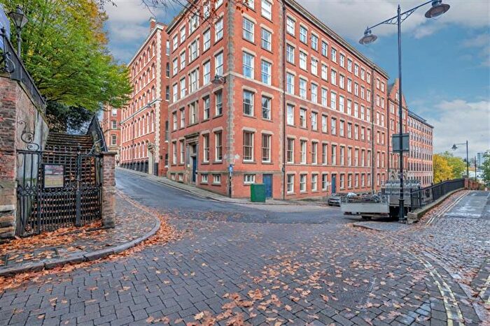 1 Bedroom Flat To Rent In Stoney Street, The Lace Market, Nottingham, NG1