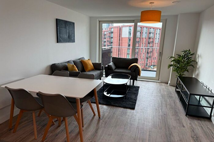 1 Bedroom Flat To Rent In Block B Railings, Middlewood Locks, M5