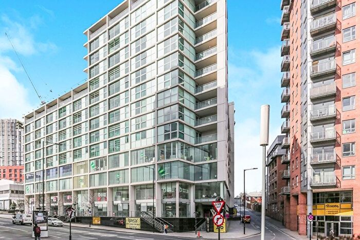 1 Bedroom Flat To Rent In Solly Street, Sheffield, S1