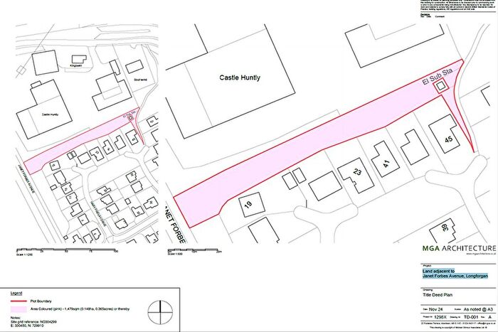 Land For Sale In Land, Adjacent To Janet Forbes Avenue, Longforgan, Dundee, DD2