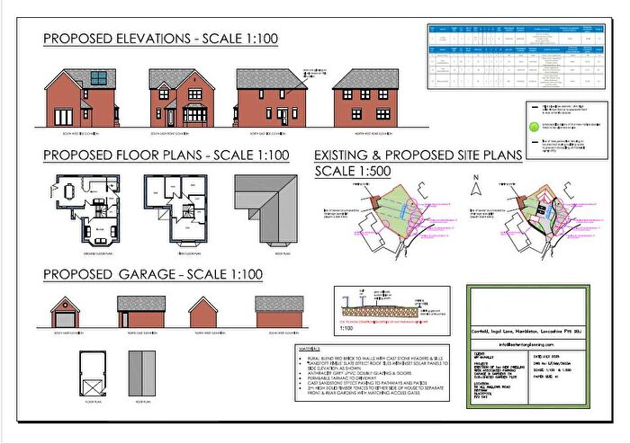 Land For Sale In All Hallows Road, Blackpool, Lancashire, FY2