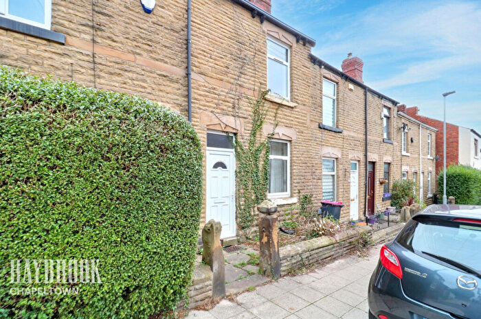 2 Bedroom Cottage For Sale In Thorpe Street, Thorpe Hesley, S61