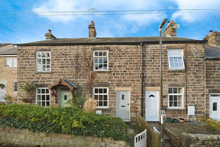 2 Bedroom Terraced House For Sale In New Road, Holymoorside, Chesterfield, Derbyshire, S42