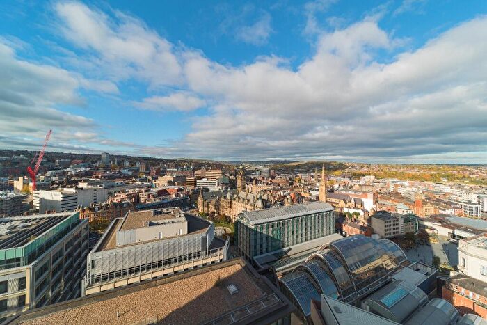 2 Bedroom Apartment To Rent In St Pauls Square, City Centre, Sheffield, S1