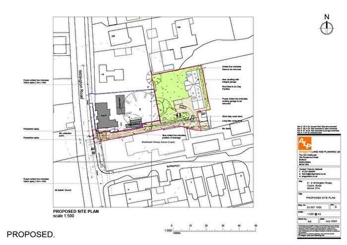 Land For Sale In Willington Road, Cople, MK44