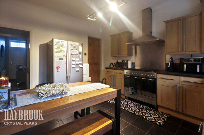 2 Bedroom Terraced House For Sale In John Calvert Road, Sheffield, S13