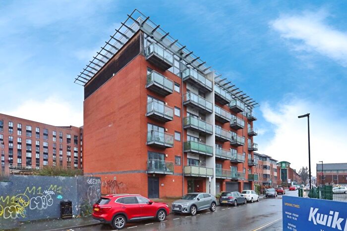 Studio For Sale In Pomona Street, Sheffield, South Yorkshire, S11