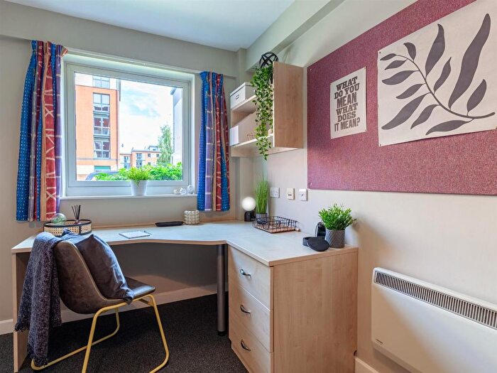 Studio To Rent In The Forge, Boston Street, Sheffield, S2