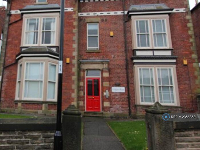 Studio To Rent In Clarkegrove Road, Sheffield, S10