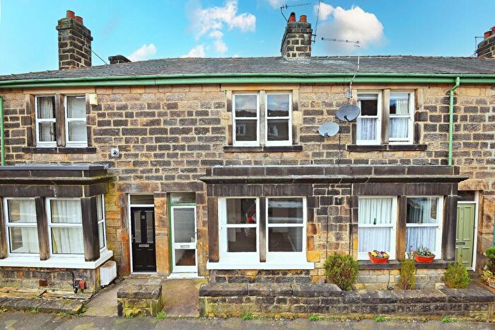 2 Bedroom Terraced House For Sale In Dixon Terrace, Harrogate, HG1