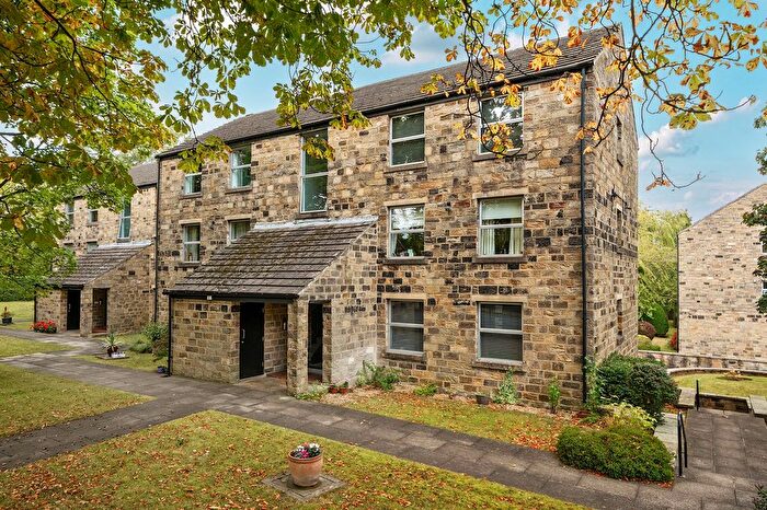 2 Bedroom Flat For Sale In Otley Road, Duchy Court, HG2