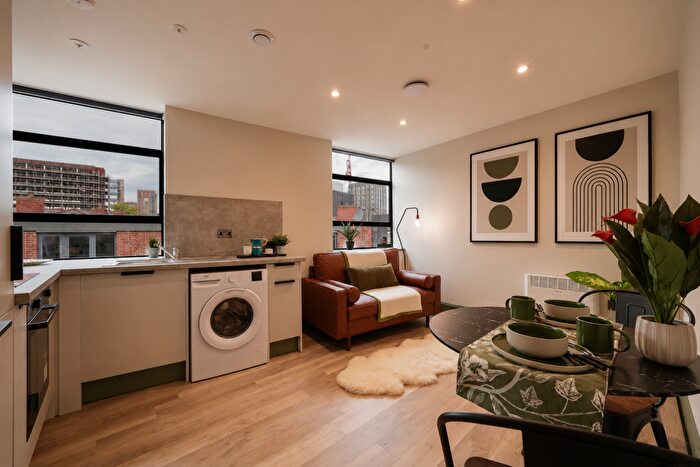 1 Bedroom Apartment To Rent In Campo Lane, Sheffield, S1