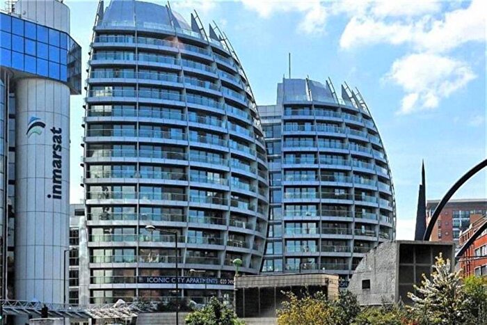 1 Bedroom Apartment For Sale In Bezier Apartments, City Road, London, EC1Y