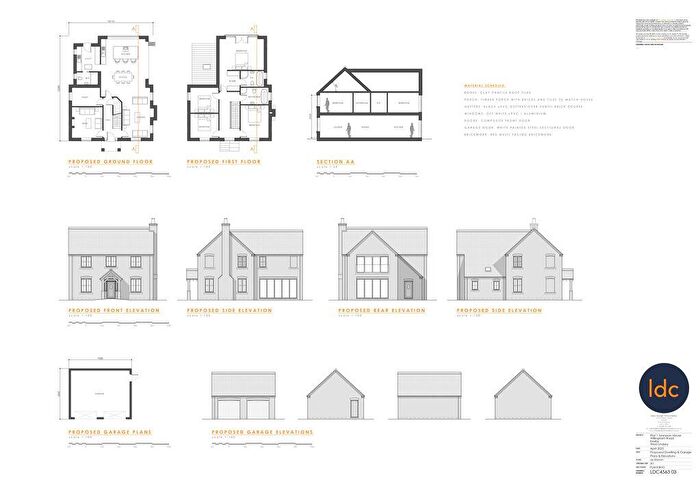 Land For Sale In Willingham Road, Kexby, DN21