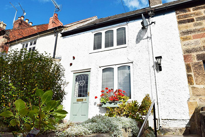2 Bedroom Cottage To Rent In King Street, Duffield, Belper, Derbyshire, DE56