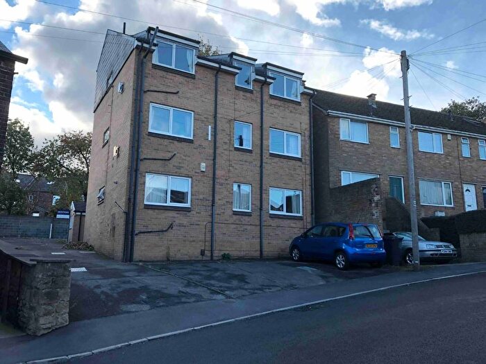 2 Bedroom Property To Rent In Duncombe Street, Sheffield, S6