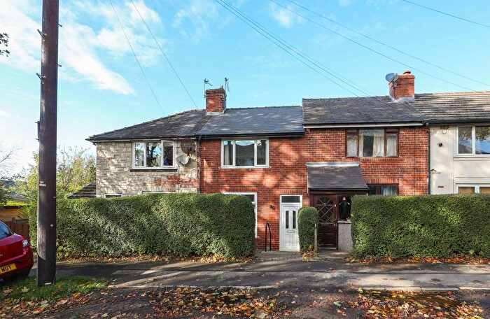 2 Bedroom Terraced House For Sale In Maple Grove, Sheffield, S9