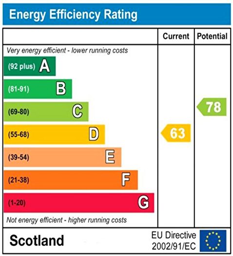 1 Bedroom Flat To Rent In Dean Park Street, Stockbridge, Edinburgh, EH4