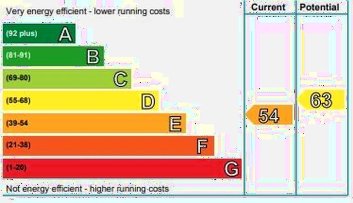 2 Bedroom Flat To Rent In Hermand Crescent, Edinburgh, EH11