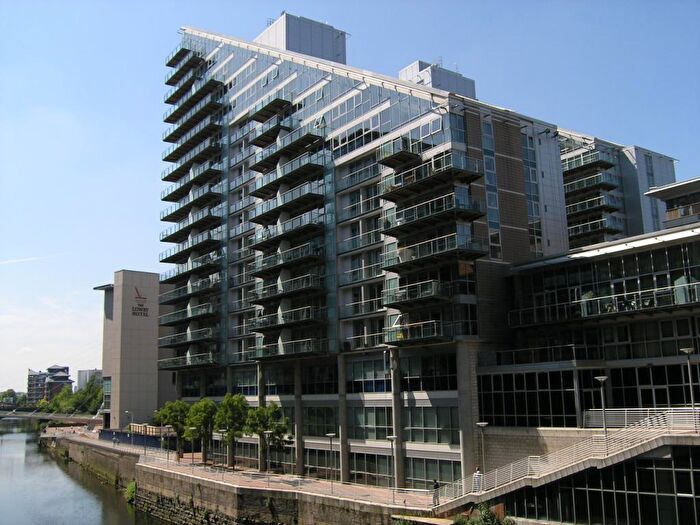 2 Bedroom Apartment To Rent In The Edge, City Centre, M3