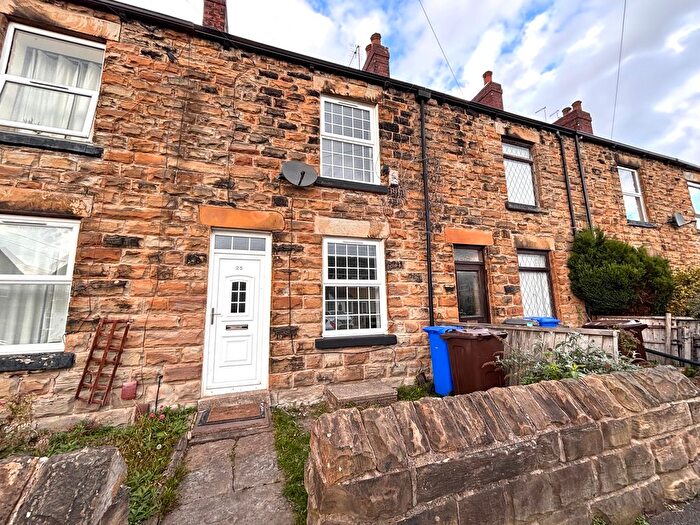 2 Bedroom Terraced House To Rent In Finchwell Road, Sheffield, S13