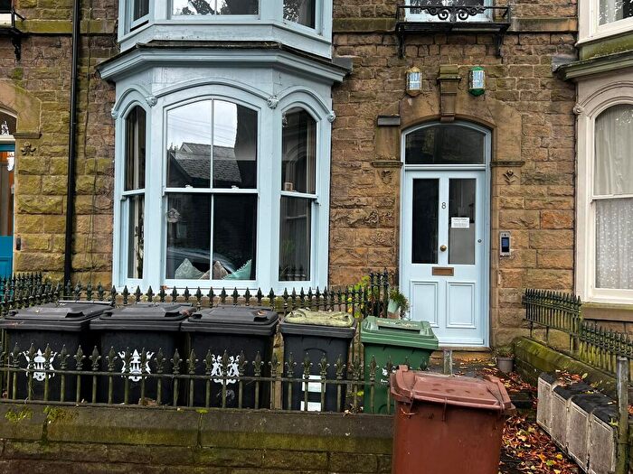 1 Bedroom Property To Rent In B Bath Road, Buxton, SK17