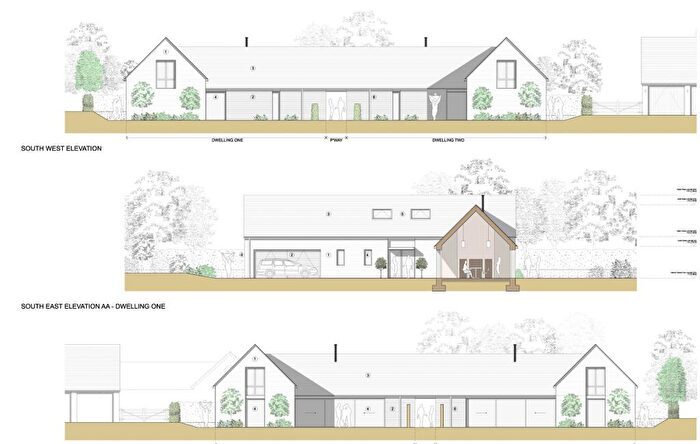 Plot For Sale In Hillend, Twyning, Tewkesbury, Gloucestershire, GL20 - Photo 4