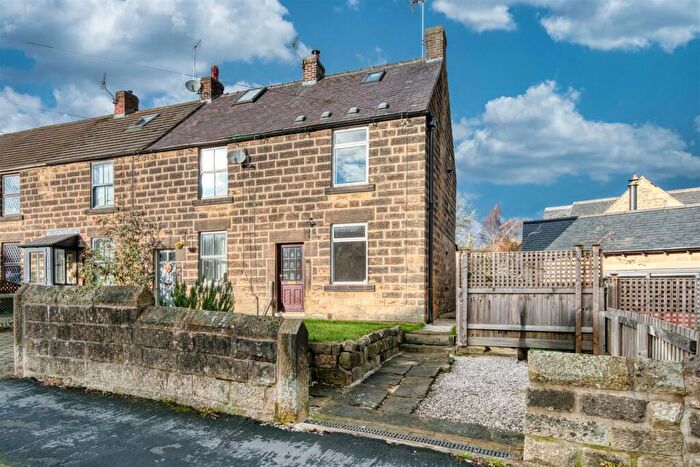 2 Bedroom End Of Terrace House For Sale In Market Place, Crich, Matlock, DE4