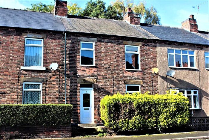 2 Bedroom Terraced House To Rent In Wateringbury Grove, Staveley, Chesterfield, S43