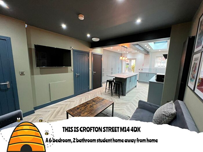 6 Bedroom Terraced House To Rent In Crofton Street Rusholme, M14