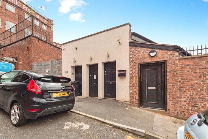 2 Bedroom Flat For Sale In Harvey Street, Stockport, Greater Manchester, SK1