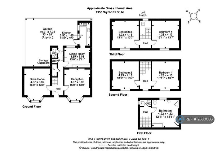 4 Bedroom Terraced House To Rent In Landseer Road, N19