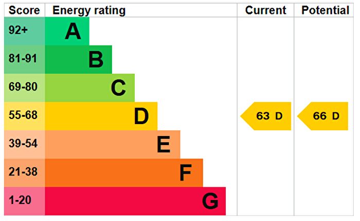 3 Bedroom Flat To Rent In Risborough House, Mallory Street, NW8